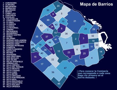 barrios capital federal